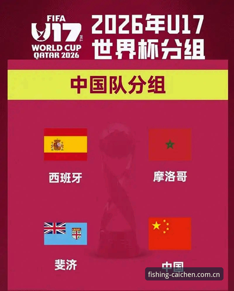 U17世界杯抽签结果解读教程：从财神捕鱼平台视角看懂中国男女足分组形势